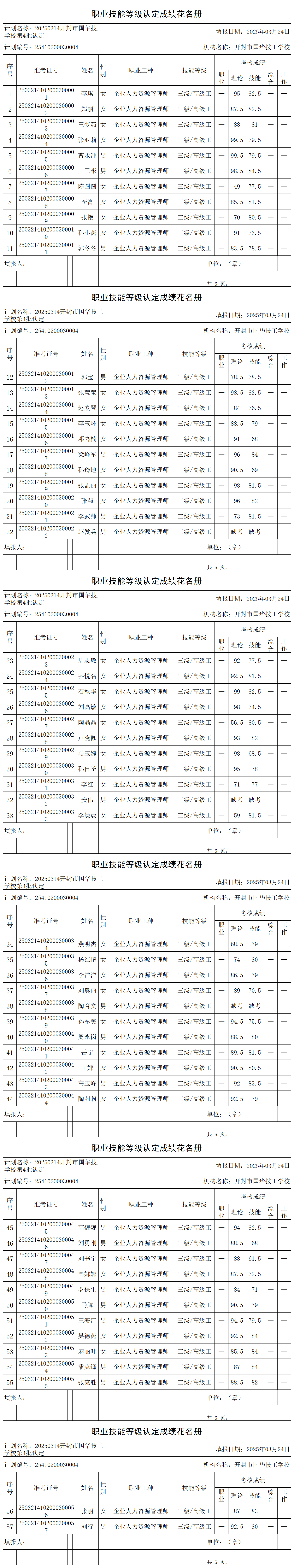 20250314开封市国华技工学校第4批认定职业技能等级认定人员成绩花名册_certStatWithWork.png